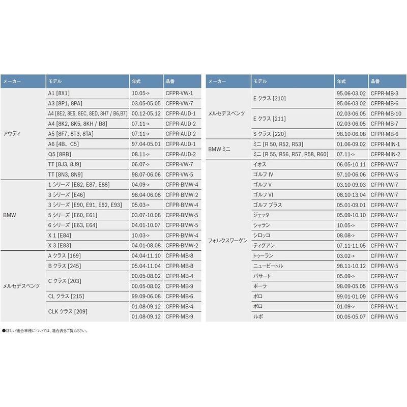 BOSCH(ボッシュ) キャビンフィルタープレミアム 輸入車用エアコンフィルター メルセデスベンツCFPR-MB-3｜one-stop｜04