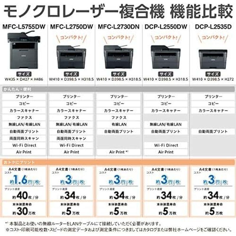 ブラザー プリンター A4モノクロレーザー複合機 DCP-L2535D (34PPM/両面印刷/USB)｜one-stop｜03