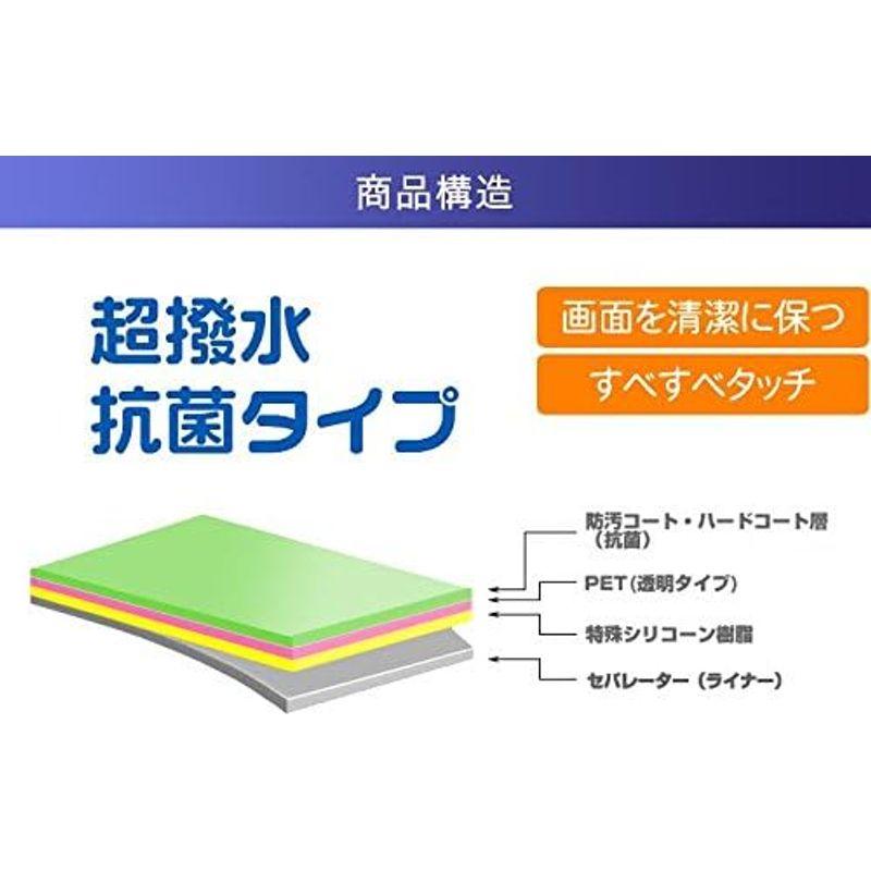 2枚セットSay Easy VT300Lite インクシス・ジャパン 用 液晶保護フィルム 超撥水で水滴を弾くすべすべタッチの抗菌タイプ｜one-stop｜02