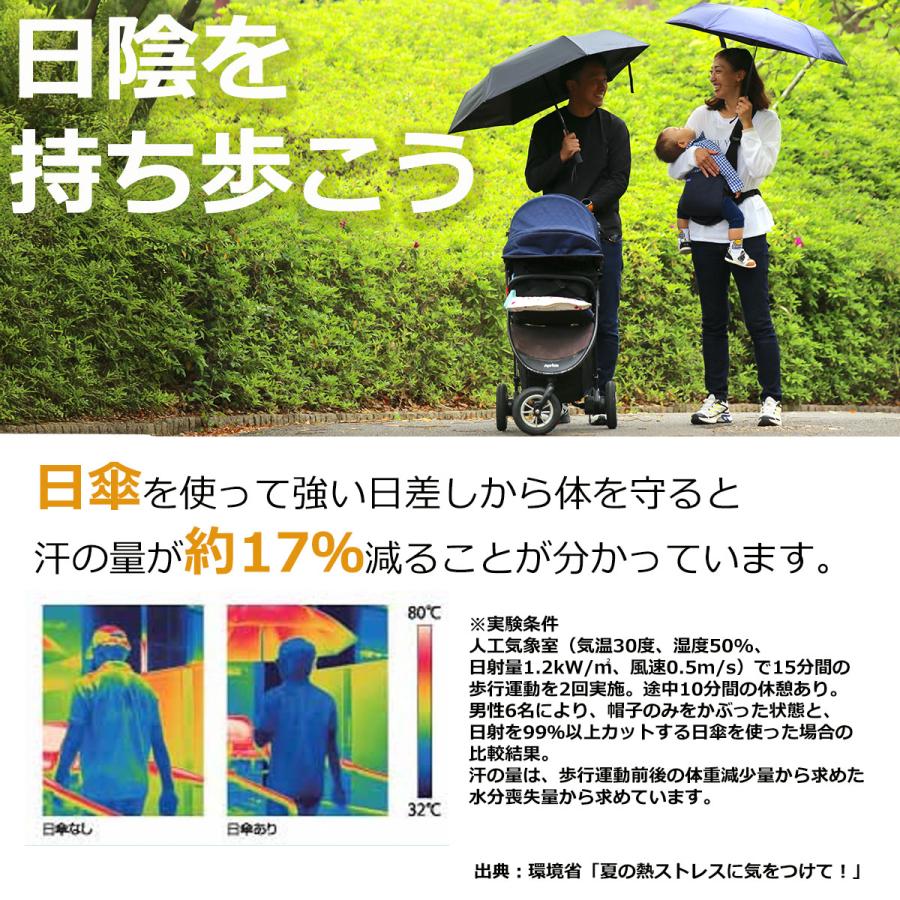 超軽量 コンパクト 50cm 110g 晴雨兼用 カーボン 雨傘 日傘 折り畳み 折り畳み傘 遮光100％ 紫外線遮蔽率99.9％ 遮熱30％カット UVカット 耐風 メンズ |  | 19
