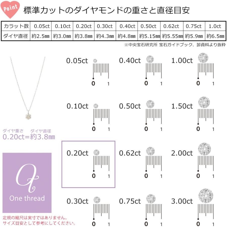 ダイヤモンド ネックレス 一粒 0.2ct プラチナチェーン 鑑別書 プラチナ Pt ダイヤネックレス ペンダント TTLB シャンパンカラー |  | 05