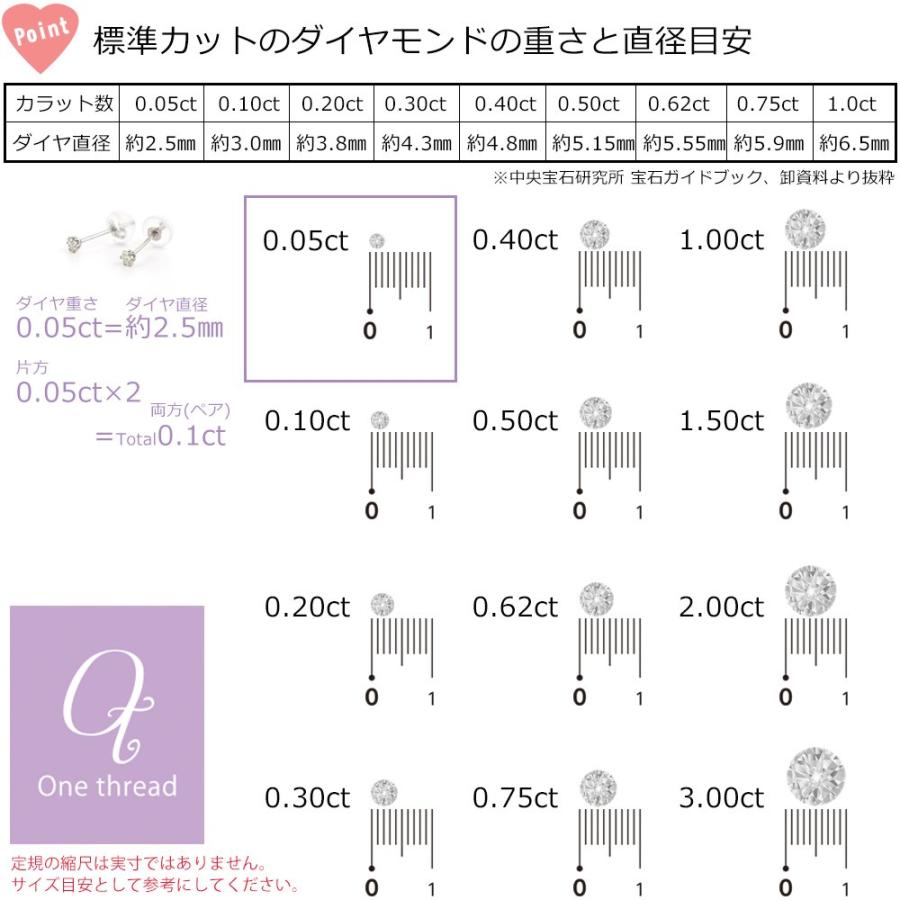 ダイヤ ピアス プラチナ 計0.1ct ダイヤモンド Pt ハート