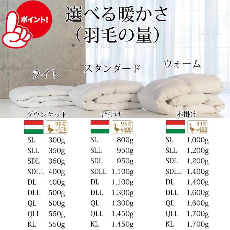 シングルサイズ 羽毛 肌掛け 150×210cm ダウンケット 日本製 ゴア 最