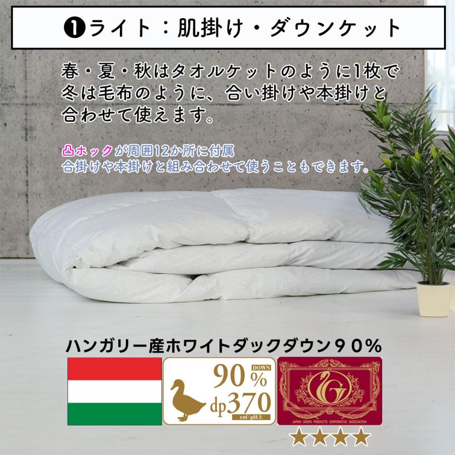 シングルサイズ 羽毛 肌掛け 150×210cm ダウンケット 日本製 ゴア 最