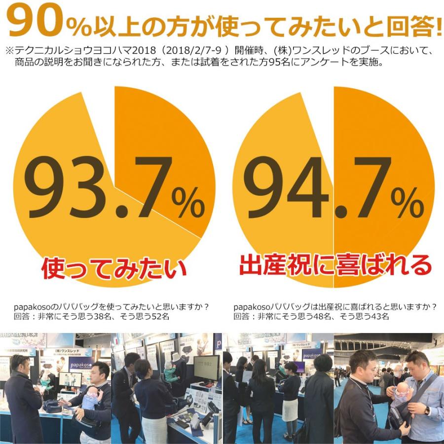 パパバッグ 型押しモデル 思いやりモデル パパコソ 抱っこ ウエストポーチ 抱っこサポート papakoso パパ＆ママ140人と考えた理想のパパバッグ | papakoso | 12