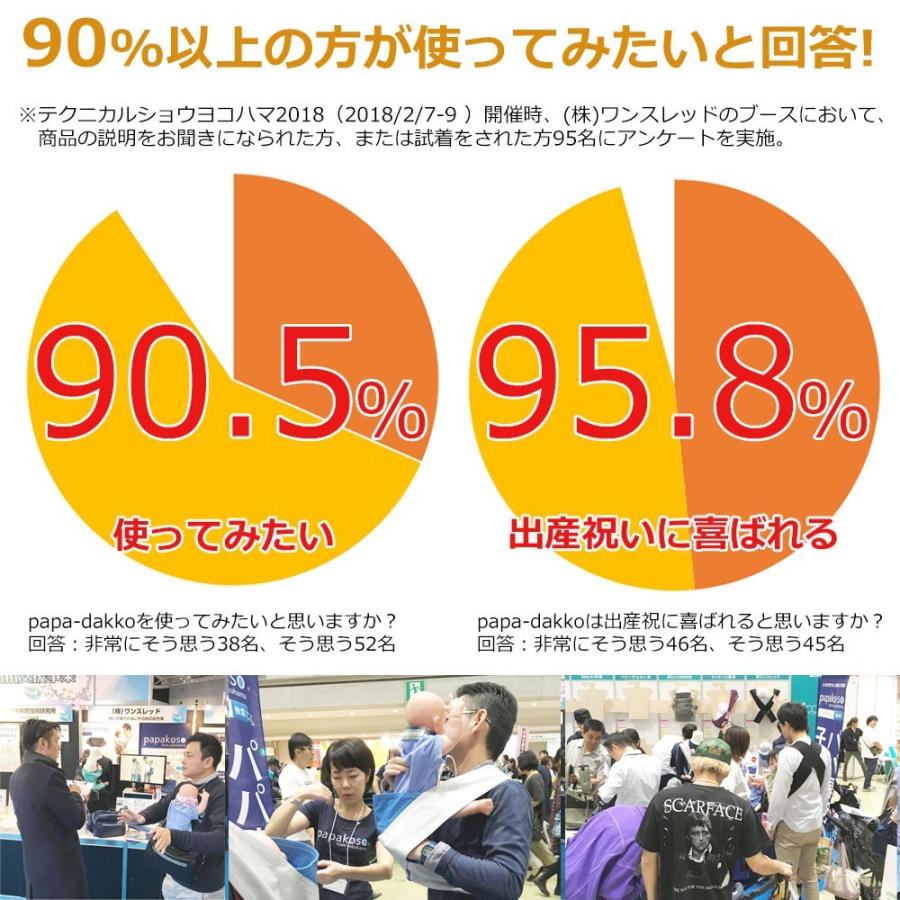 papakoso 簡単 抱っこ紐 デニム メンズ パパ用 クロス式 簡易 抱っこひも papa-dakko パパダッコ 布製 日本製 | papakoso | 20