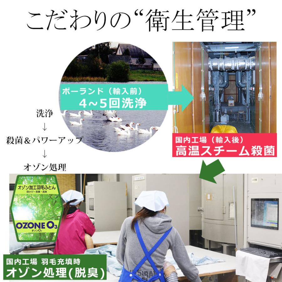 つながる布団 日本製 ダウンケット 羽毛 肌掛け布団 2枚 組み合わせ 羽毛布団 掛け布団 papakoso パパコソ シングル セミダブル ダブル クイーン キング |  | 16