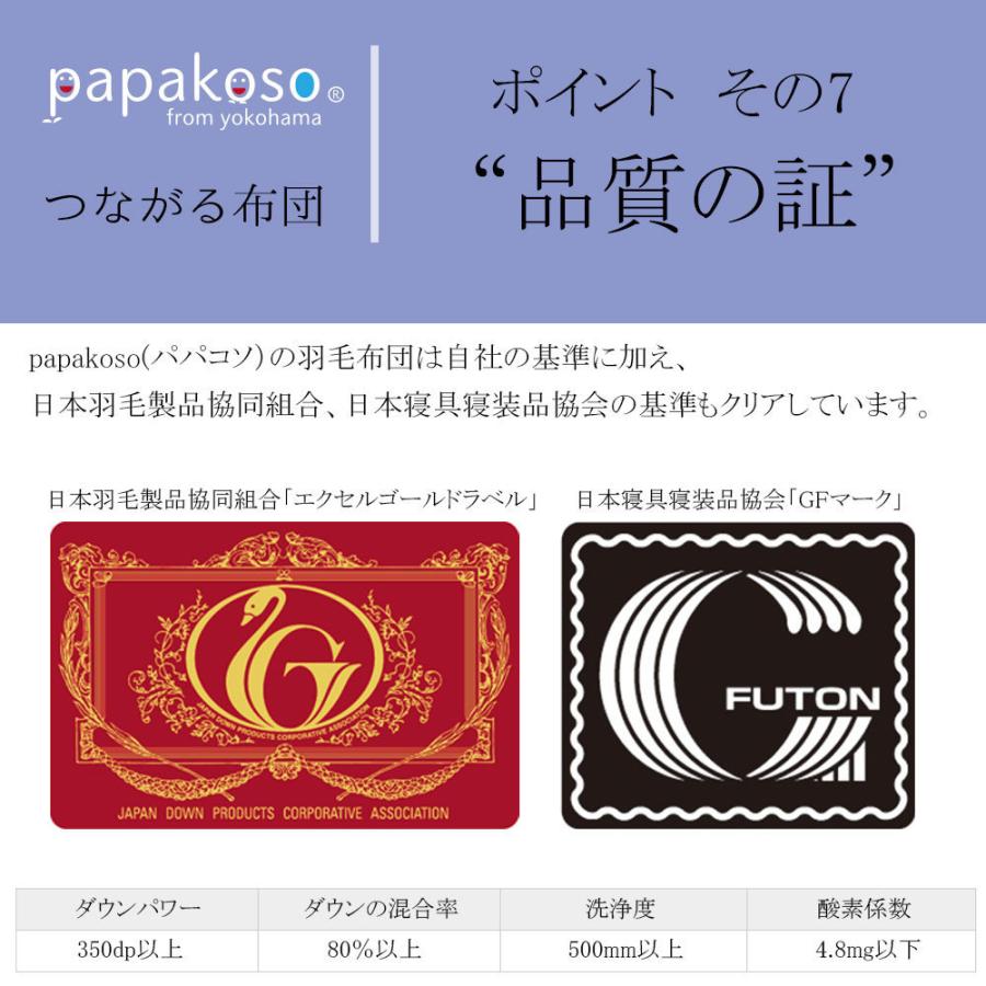 つながる布団 日本製 ダウンケット 羽毛 肌掛け布団 2枚 組み合わせ 羽毛布団 掛け布団 papakoso パパコソ シングル セミダブル ダブル クイーン キング |  | 17
