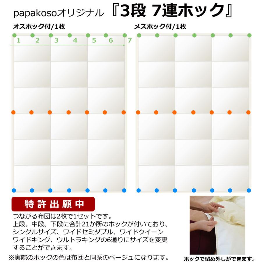 つながる布団 日本製 ダウンケット 羽毛 肌掛け布団 2枚 組み合わせ 羽毛布団 掛け布団 papakoso パパコソ シングル セミダブル ダブル クイーン キング |  | 02