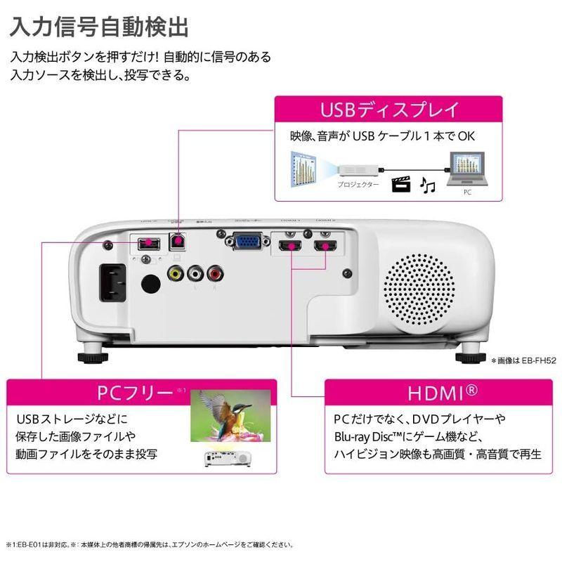 「人气商品」 エプソン ビジネス プロジェクター 液晶 3600lm XGA 2.5 kg EB-X06 【CEG7902697214】(28385円)