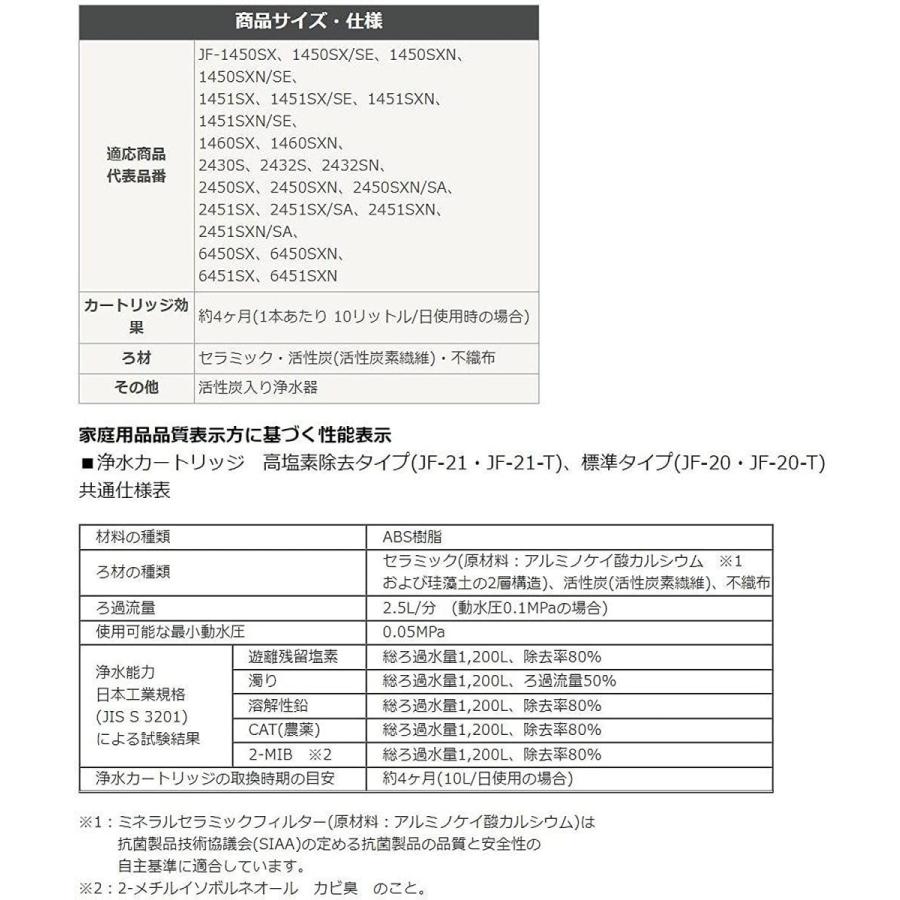 日本産 Inax Lixil Jf 6本セット 標準タイプ 5物質 イナックス リクシル オールインワン浄水栓交換用カートリッジ 浄水器カートリッジ Primebusinesscards Com