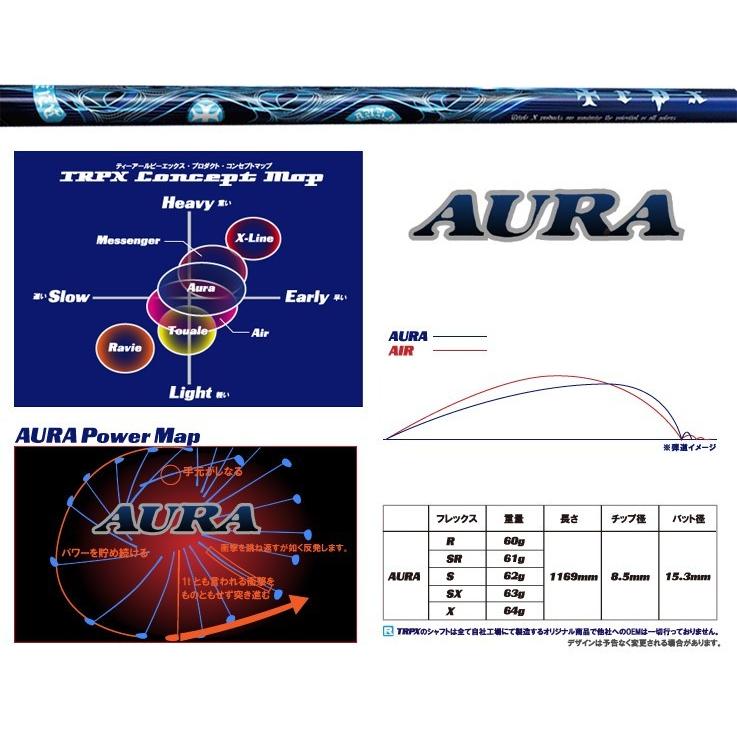 GTD 455α ドライバー+TRPX AURA