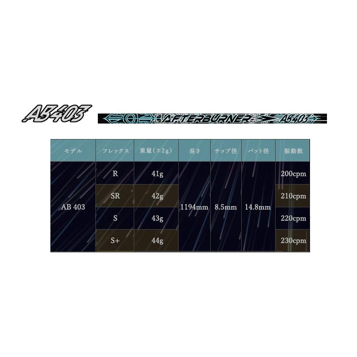 【カスタムオーダー】Progress BB4 Driver+AfterBurner03シリーズ |  | 05