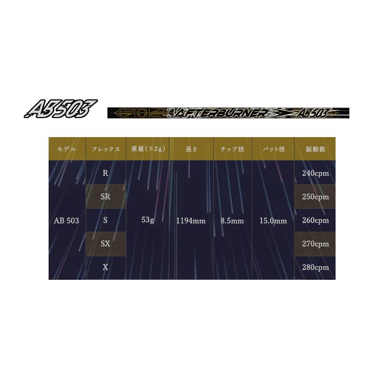 【カスタムオーダー】Progress BB4 Driver+AfterBurner03シリーズ |  | 06