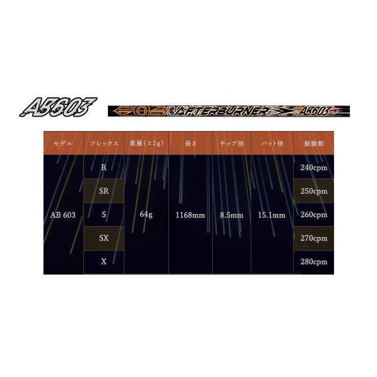 【カスタムオーダー】Progress BB4 Driver+AfterBurner03シリーズ |  | 07
