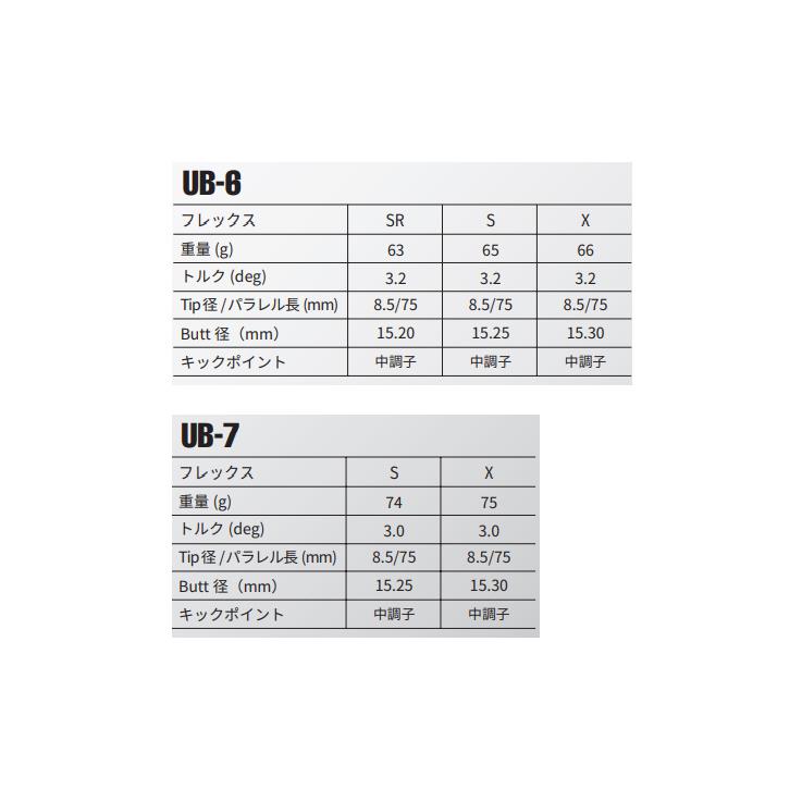 【カスタムオーダー】Progress BB4 Driver+TourAD UB｜one2one｜07