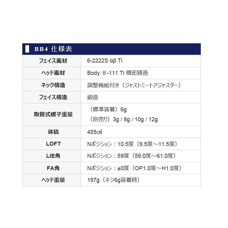 【カスタムオーダー】Progress BB4 Driver+AfterBurner501｜one2one｜05