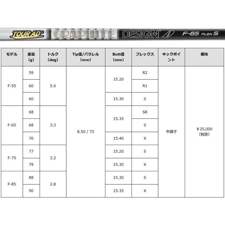 【カスタムオーダー】Progress(プログレス) BB4 FW+TourAD F |  | 04