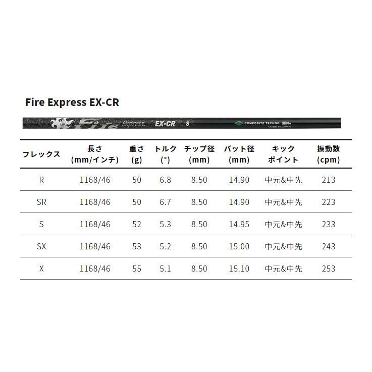 【カスタムオーダー】Progress BB4 Driver+FireExpress EX-CR |  | 05