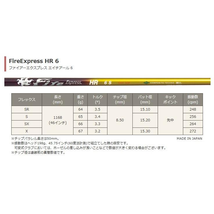 【カスタムオーダー】Progress BB4 Driver+FireExpress HR |  | 06