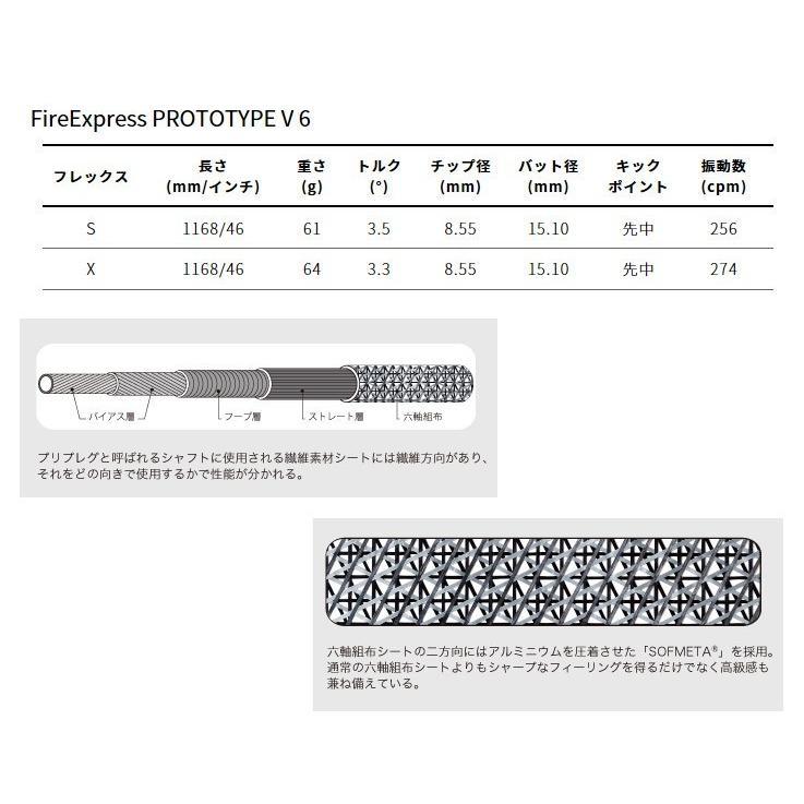 【カスタムオーダー】Progress BB4 Driver+FireExpress PrototypeV |  | 06