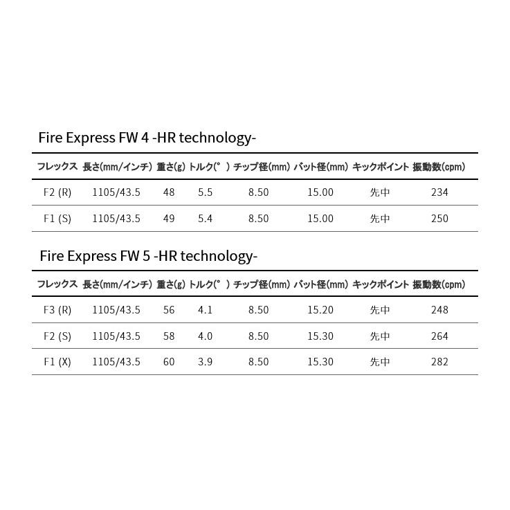 【カスタムオーダー】Progress(プログレス) BB4 FW+FireExpress FW HRの画像