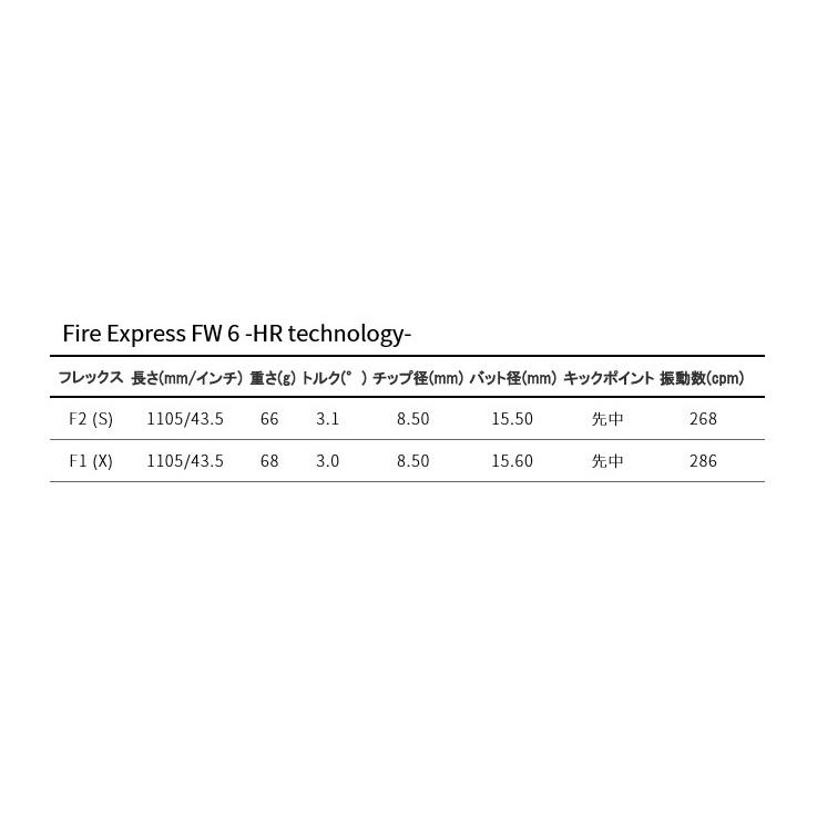 【カスタムオーダー】Progress(プログレス) BB4 FW+FireExpress FW HRの画像