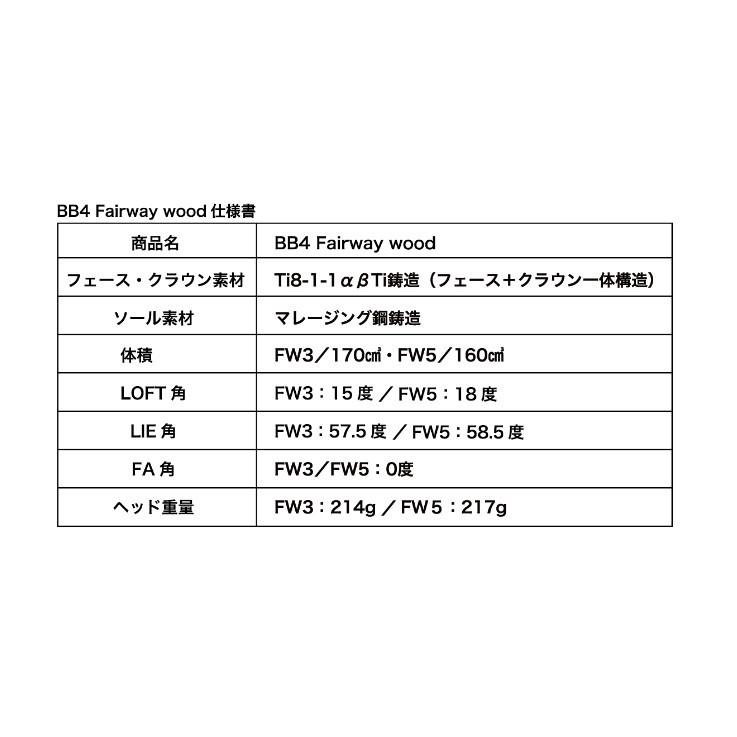 【カスタムオーダー】Progress(プログレス) BB4 FW+TRPX Red-Hot FW Type-S |  | 02
