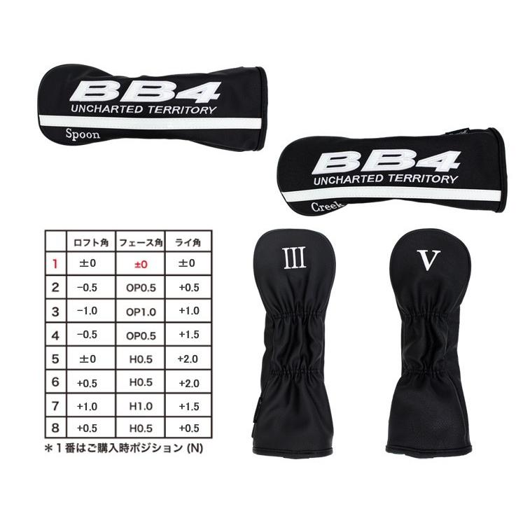 【カスタムオーダー】Progress(プログレス) BB4 FW+TRPX Red-Hot FW Type-S |  | 03