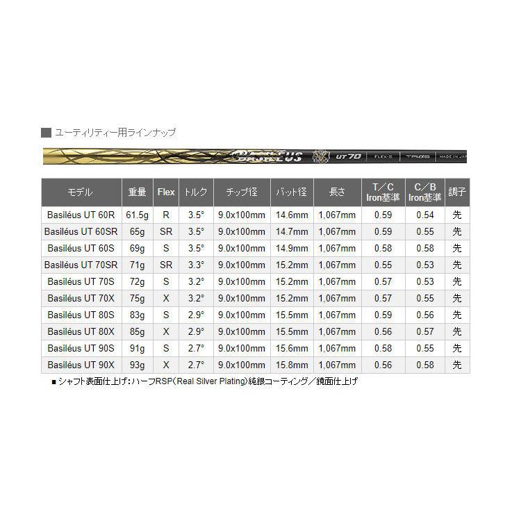 Progress(プログレス) BB4 Utility+Basileus UT : one2one - 通販