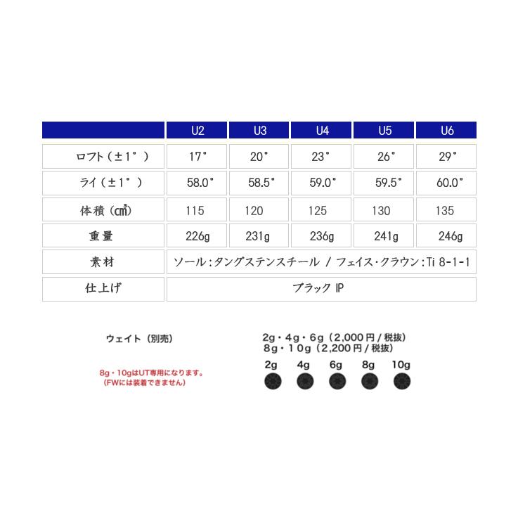 Progress(プログレス) BB4 Utility+NSPRO MODUS3 Hybrid GOST |  | 02