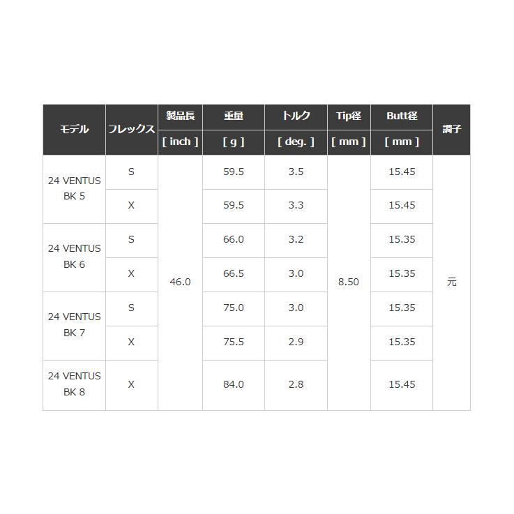 Progress BB6 FW + 24 Ventus |  | 08