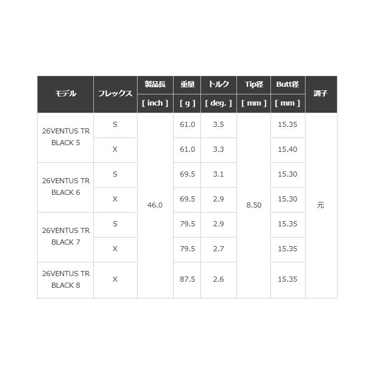 Progress BB6 FW + 26 Ventus TR |  | 07