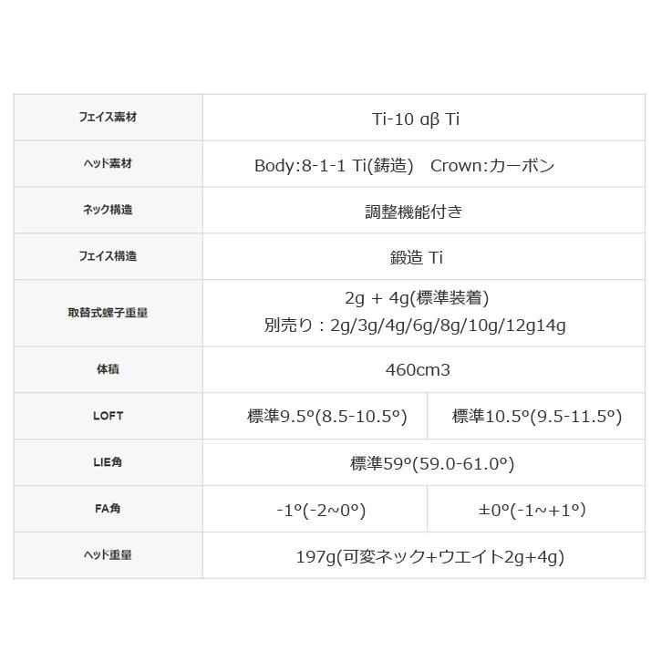 Progress プログレス BB6 ドライバー + AfterBurner【カスタムオーダー】 |  | 02