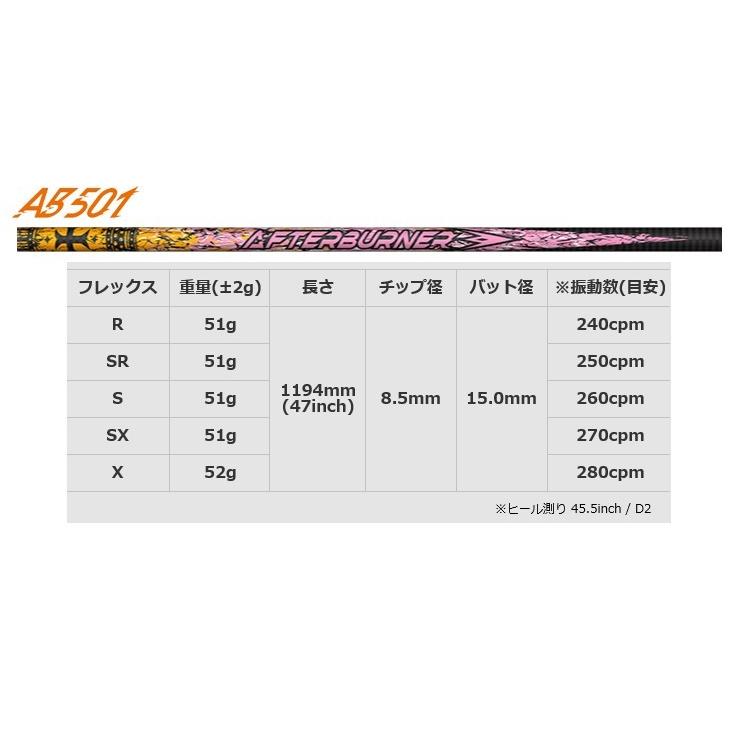 Progress プログレス BB6 ドライバー + AfterBurner【カスタムオーダー】 |  | 06