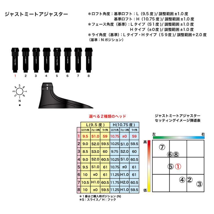 Progress プログレス BB6 SB03 ドライバー + Zinger【カスタムオーダー】 |  | 04