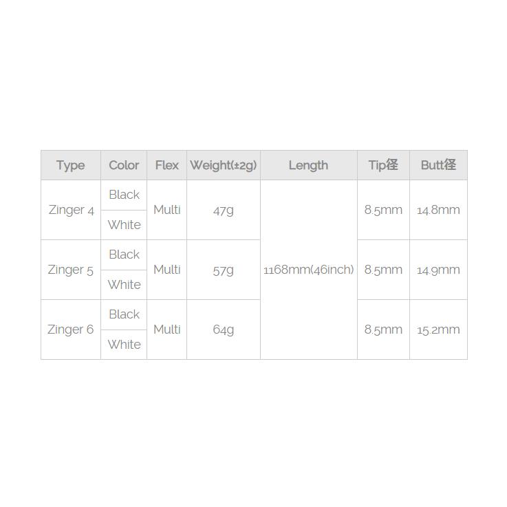 Progress プログレス BB6 SB03 ドライバー + Zinger【カスタムオーダー】 |  | 07