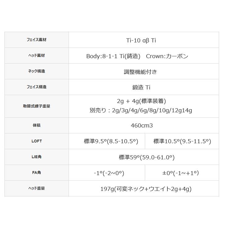 Progress プログレス BB6 ドライバー + SYUHARI【カスタムオーダー】 |  | 02