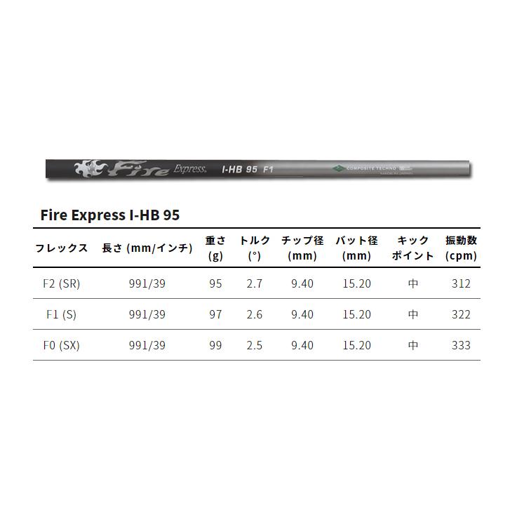 Progress(プログレス) BB6 Utility+Fire Express I-HBの画像