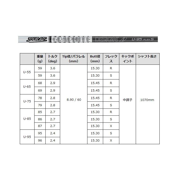 Progress(プログレス) BB6 Utility+TourAD U |  | 03