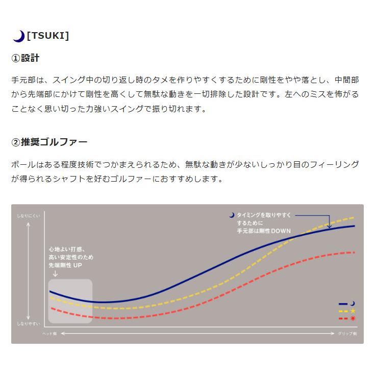 Progress(プログレス) BB6 Utility+Roddio UT Shaftの画像
