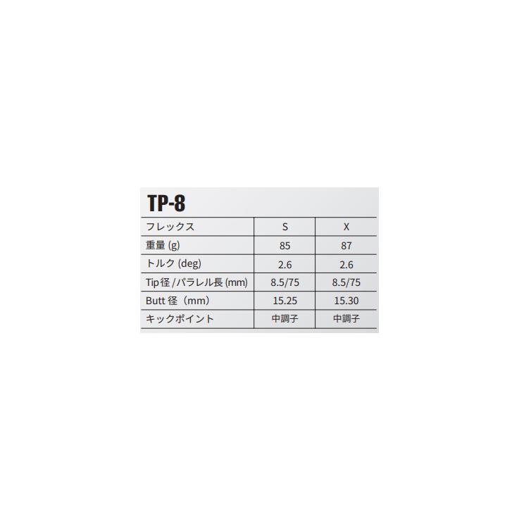 ProtoConcept C01D ドライバー + TourAD TP |  | 05