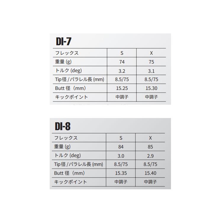 【カスタムオーダー】GTD Code K+TourAD DI |  | 04