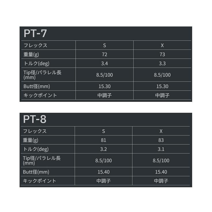 【カスタムオーダー】GTD Code K+TourAD PT |  | 04