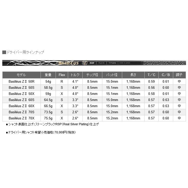 【カスタムオーダー】GTD Code K+Basileus Z II |  | 03