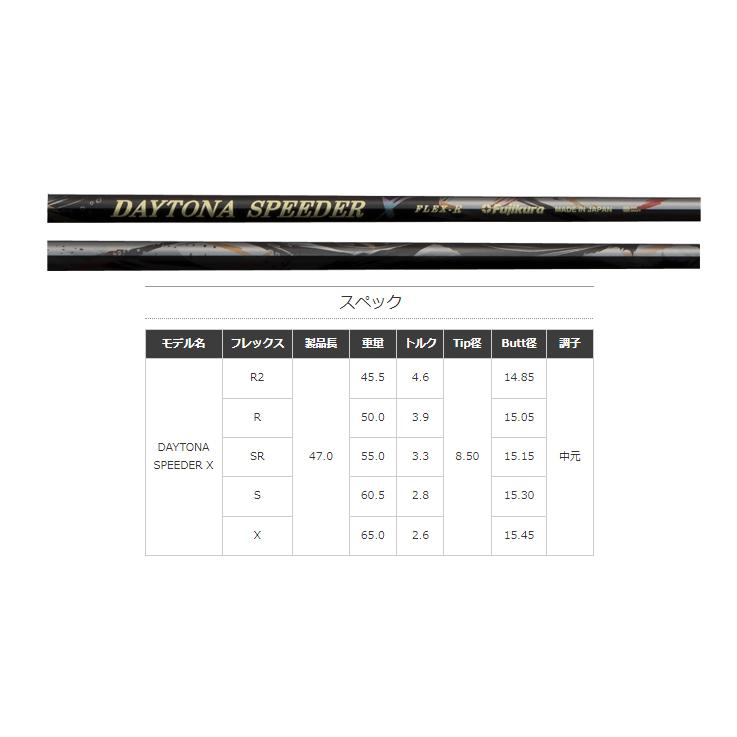 【カスタムオーダー】GTD Code K+DaytonaSpeeder X |  | 03