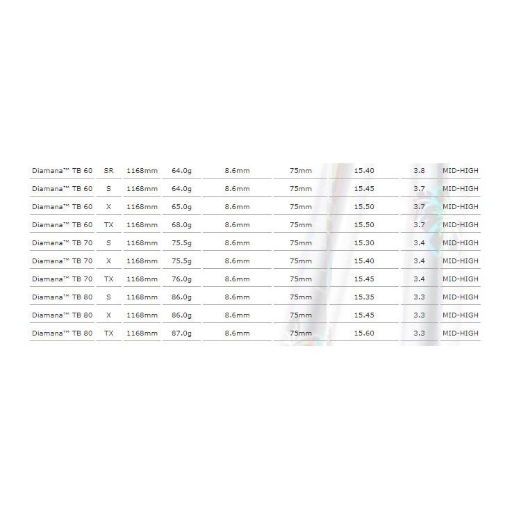 【カスタムオーダー】GTD Code K+Diamana TB |  | 04