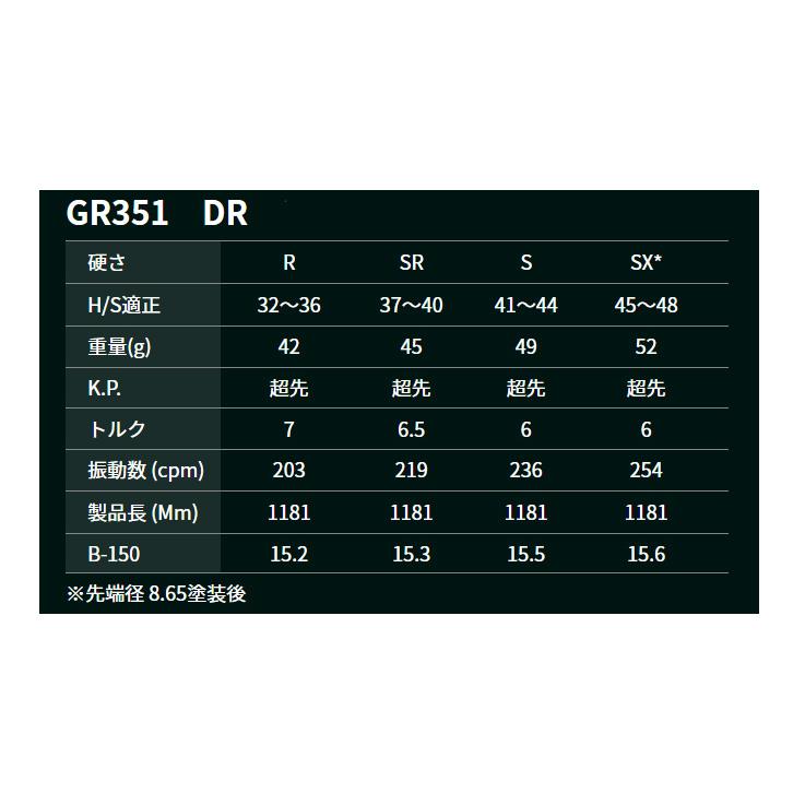 【カスタムオーダー】GTD Code K+GR351 |  | 03