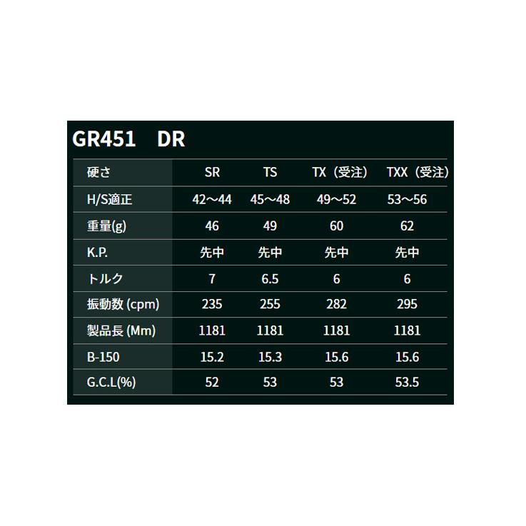 【カスタムオーダー】GTD Code K+GR451 |  | 03