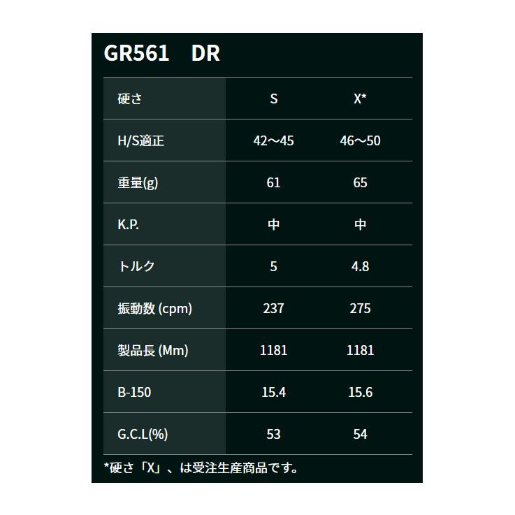 【カスタムオーダー】GTD Code K+GR561 |  | 03